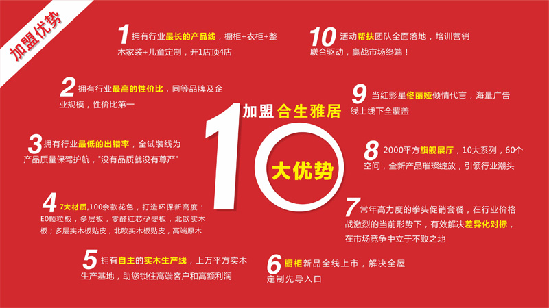 衣櫃加盟,定製衣櫃,衣櫃加盟新標衣櫃,衣櫃加盟那個(ge) 品牌好,衣櫃加盟創業(ye) ,芝麻衣櫃加盟,雷竞技在线官方入口