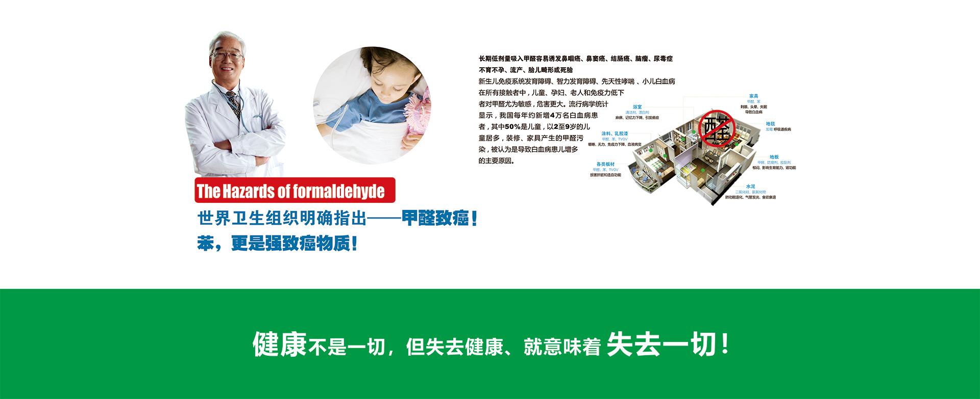 雷竞技在线官方入口,零醛OSB,無醛,家無醛更美好,OSB