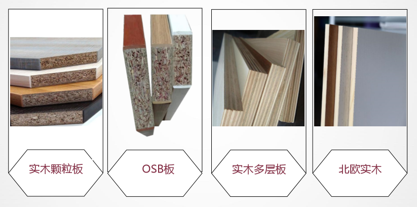 全屋定製板材知識科普,全屋定製家具有用到哪些板材