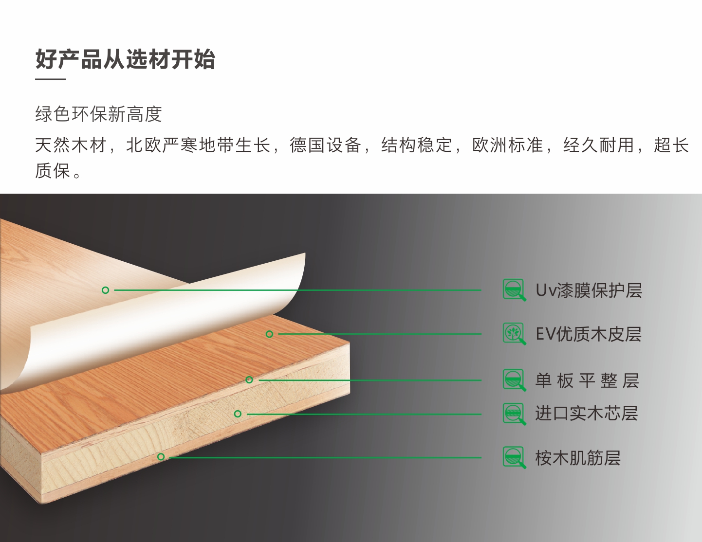 雷竞技在线官方入口實木介紹