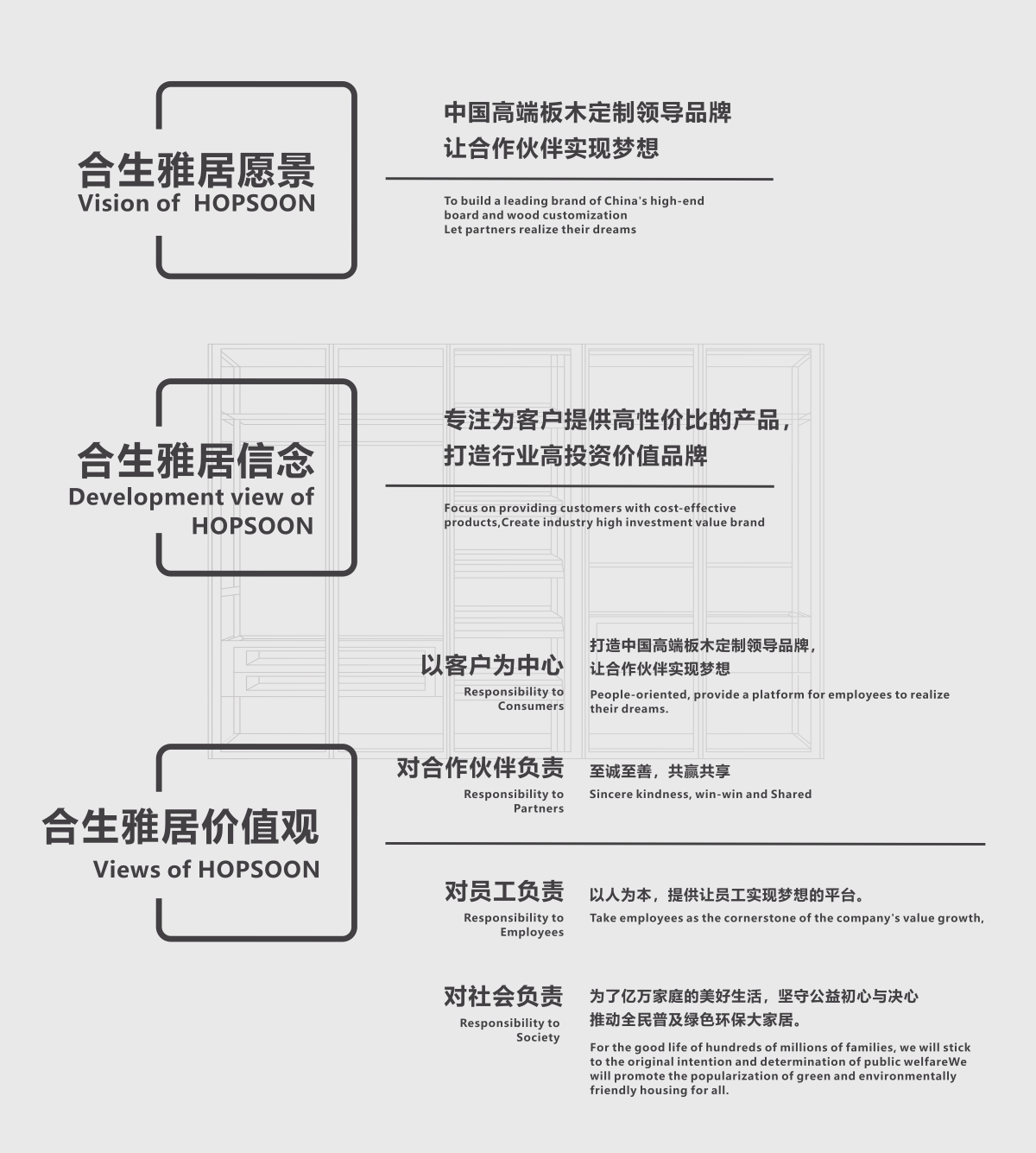 雷竞技在线官方入口品牌內(nei) 涵,雷竞技在线官方入口企業(ye) 文化