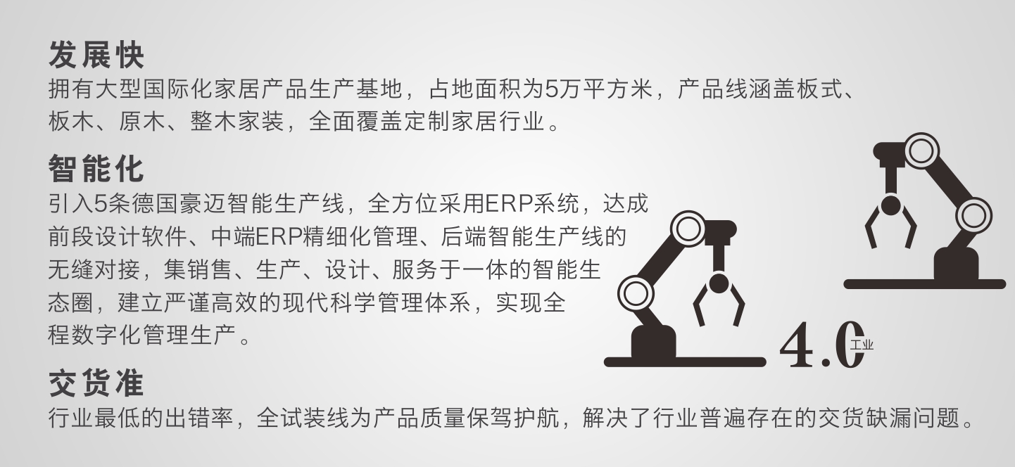 雷竞技在线官方入口智能家居,雷竞技在线官方入口工業(ye) 4.0
