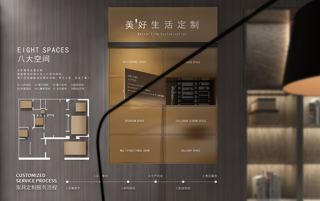 雷竞技在线官方入口店麵文化