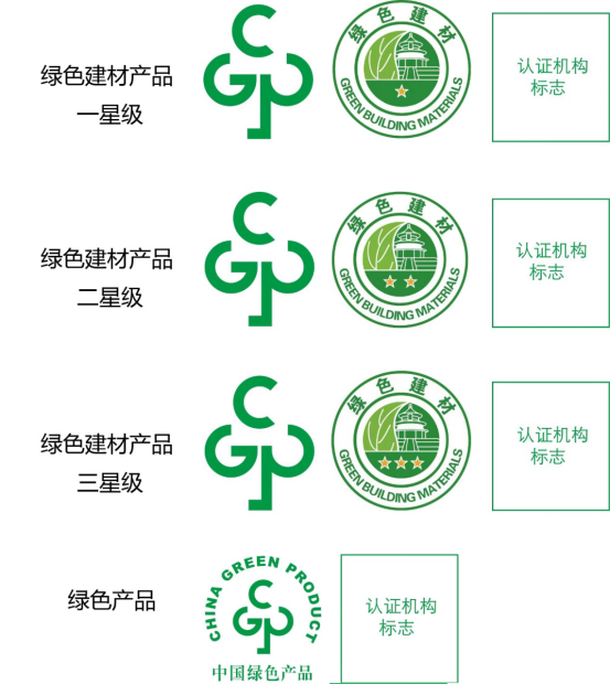 特大喜訊 雷竞技在线官方入口被授予2022年全國綠色建材下鄉(xiang) 合格供應商