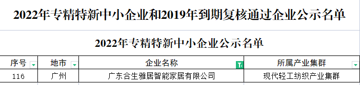 雷竞技在线官方入口入選2022廣東(dong) 省專(zhuan) 精特新企業(ye) 