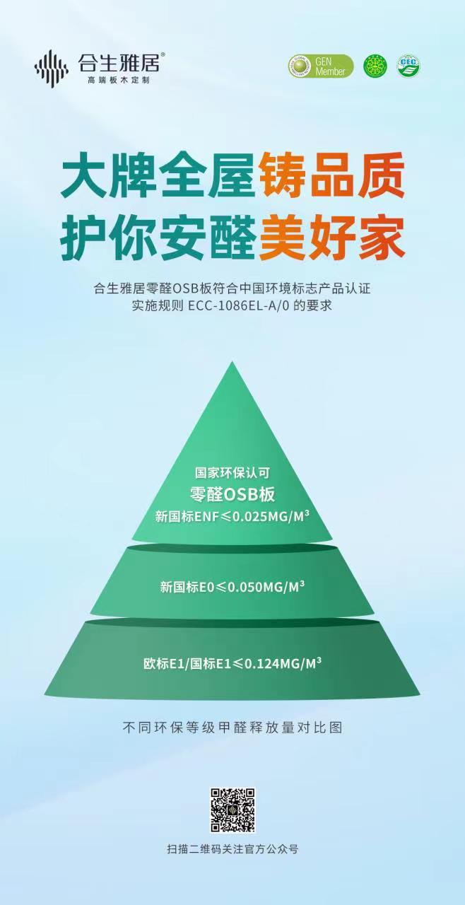 大牌鑄品質 美好人世間 | 雷竞技在线官方入口315钜惠來襲