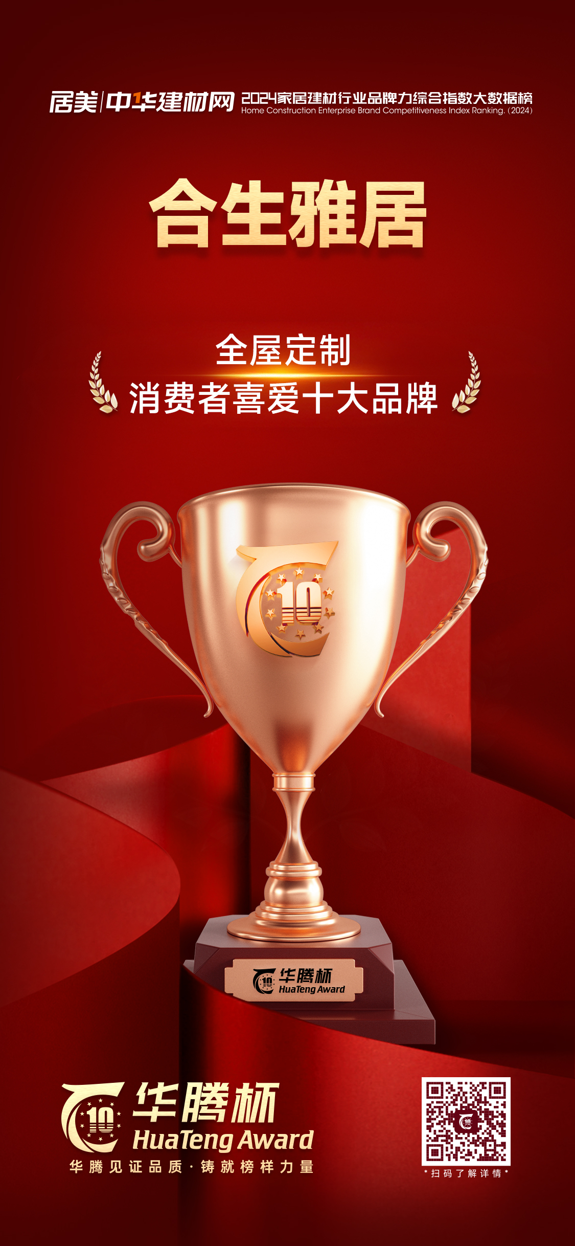 雷竞技在线官方入口榮獲2024“華騰杯”全屋定製消費者喜愛十大品牌