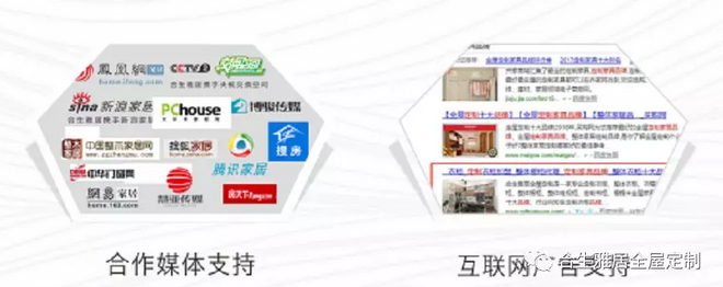雷竞技在线官方入口網絡營銷布局